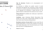 Unas elecciones parciales Islas Cook podrían derribar gobierno