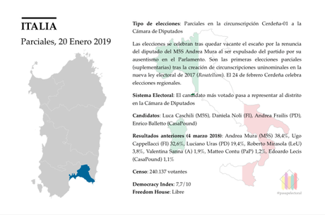 Italia celebra las primeras elecciones parciales tras la aplicación de la nueva ley electoral