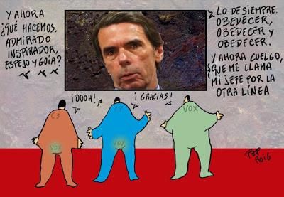 La super Luna roja, de sangre o del lobo, y otros eclipses políticos. La super Luna roja, de sangre o del lobo, y otros eclipses políticos.