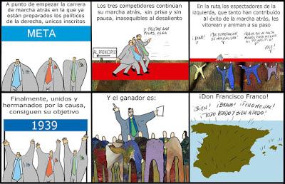 La super Luna roja, de sangre o del lobo, y otros eclipses políticos. La super Luna roja, de sangre o del lobo, y otros eclipses políticos.