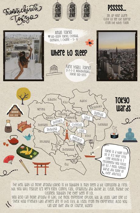 TRAVEL GUIDE: From Kyoto to TOkyo