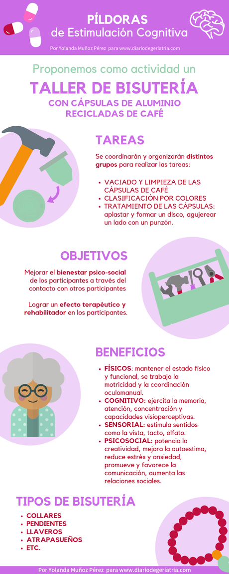 PÍLDORAS de Estimulación Cognitiva: Taller de Bisutería