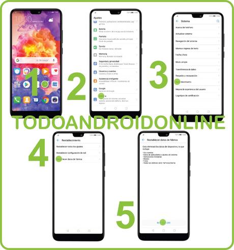 Como resetear modo fábrica 