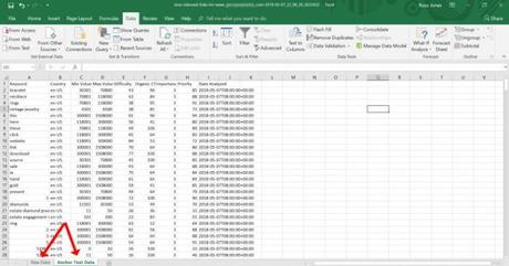Cómo descubrir y monitorear malos backlinks