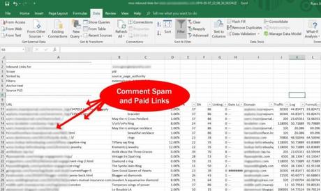 Cómo descubrir y monitorear malos backlinks