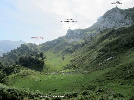 Taranes-Foz de la Escalada-Daón-Piagüé-Alto los Foyos-Entregüé-La Bufona