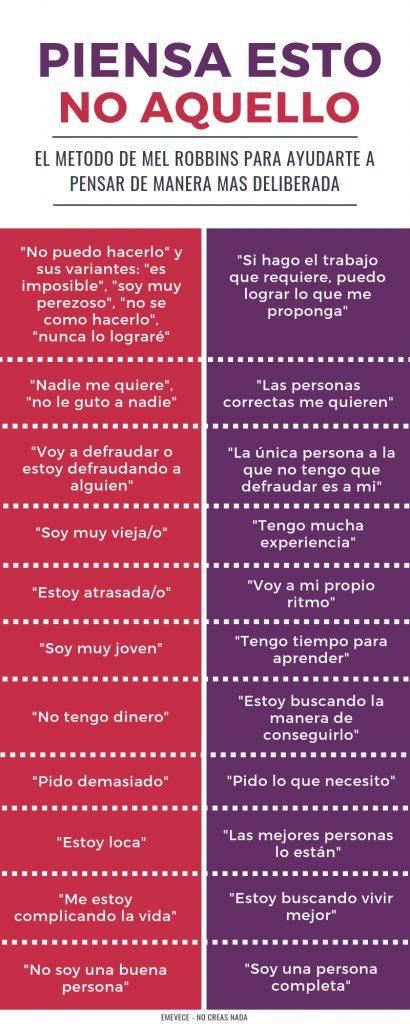 La Ciencia De La Visualización: Haz Que Tu Mente Trabaje A Tu Favor.