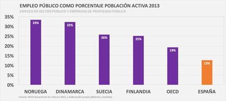 El Funcionario que Surgió del Frío El Funcionario que Surgió del Frío
