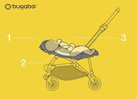 El diseño ergonómico de la silla del Bugaboo Bee El diseño ergonómico de la silla del Bugaboo Bee