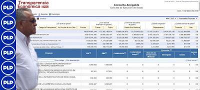 UN GOBIERNO DE MENUDENCIAS… ???