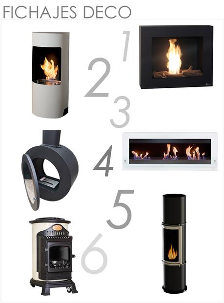 estufa-chimenea-bioetanol-leroy-merlin estufa-chimenea-bioetanol-leroy-merlin