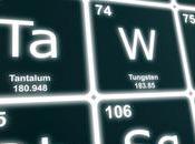 2019: Internacional Tabla Periódica Elemento Químicos