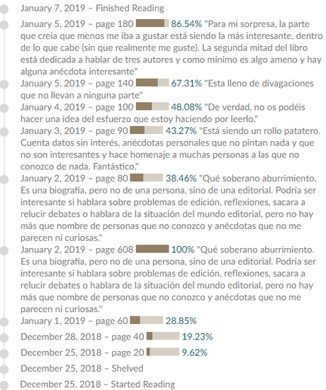 Memòries confidencials d'un editor. Tres escriptors amics, de J. M. Castellet