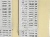 orquesta Titanic sanitario. orchestra. 泰坦尼克號樂團。