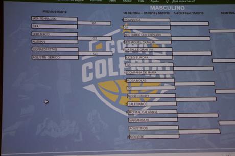 BLOGSSIPGIRL HA ESTADO ALLÍ: GALA PRESENTACIÓN COPA COLEGIAL 2019 EN CAIXAFORUM