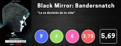 Black Mirror: Bandersnatch Black Mirror: Bandersnatch