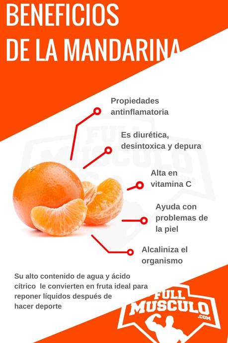Quieres saber cuales son los beneficios y las propiedades... infografia de las propiedades de la mandarina