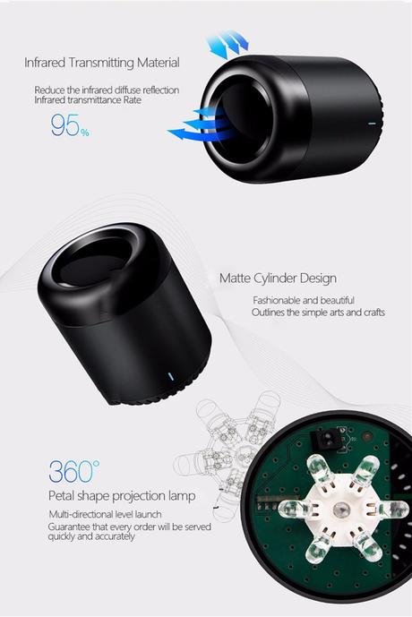 Como controlar cualquier electrodoméstico con mando vía wifi Como controlar cualquier electrodoméstico con mando vía wifi