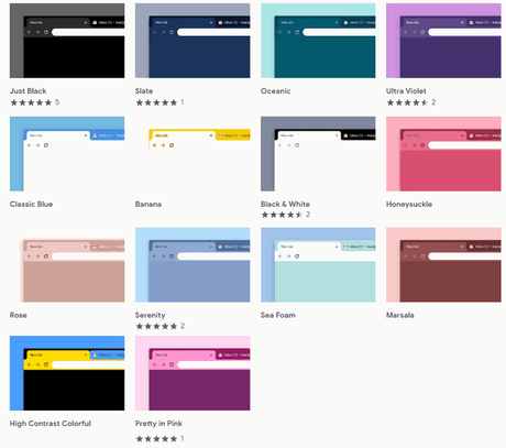 Google lanza 14 nuevos temas gratuitos para Chrome