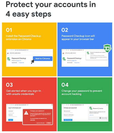 Password Checkup Password Checkup