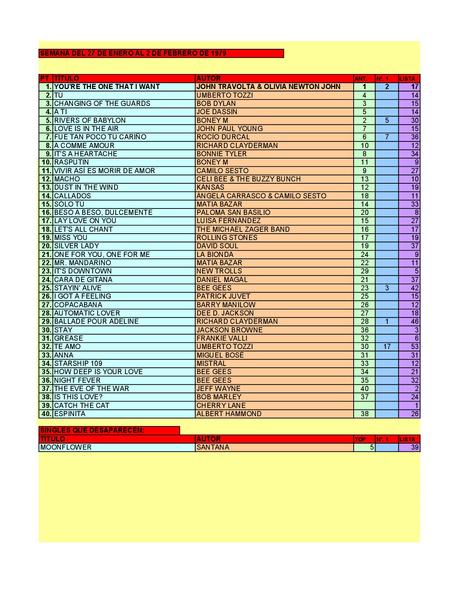 LA GRAMINOLA – NÚMERO 62 – 31 DE ENERO DE 2019