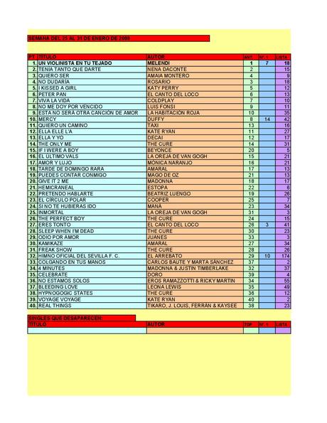 LA GRAMINOLA – NÚMERO 62 – 31 DE ENERO DE 2019