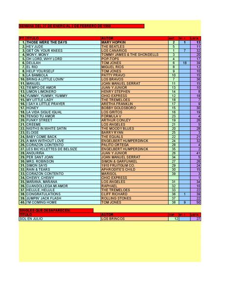 LA GRAMINOLA – NÚMERO 62 – 31 DE ENERO DE 2019