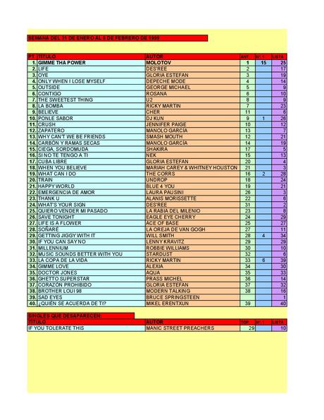 LA GRAMINOLA – NÚMERO 62 – 31 DE ENERO DE 2019