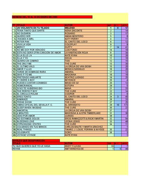 LA GRAMINOLA – NÚMERO 61 – 24 DE ENERO DE 2018