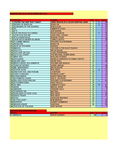 LA GRAMINOLA – NÚMERO 61 – 24 DE ENERO DE 2018