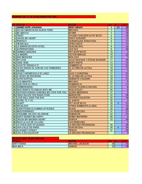 LA GRAMINOLA – NÚMERO 61 – 24 DE ENERO DE 2018