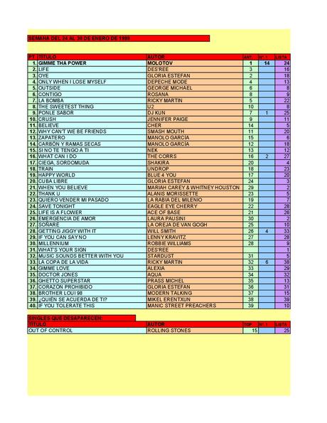 LA GRAMINOLA – NÚMERO 61 – 24 DE ENERO DE 2018