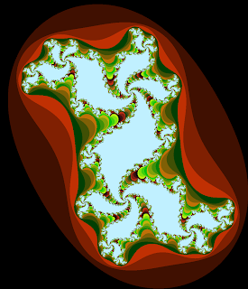 Números complejos. Números complejos.