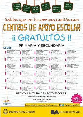 Red de Apoyo Escolar gratis en C.A.B.A