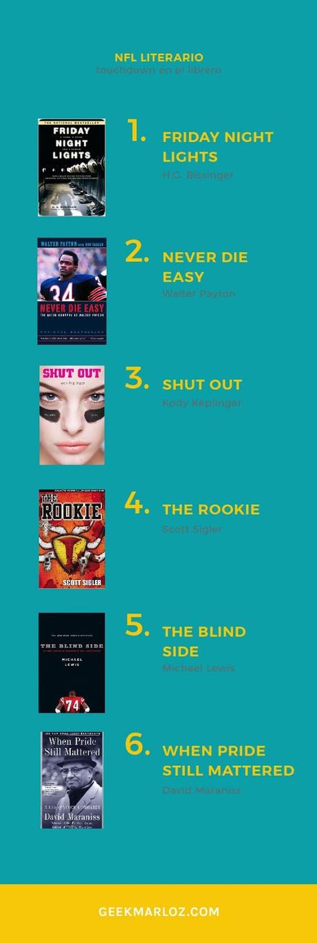 NFL literario: touchdown en el librero NFL literario: touchdown en el librero