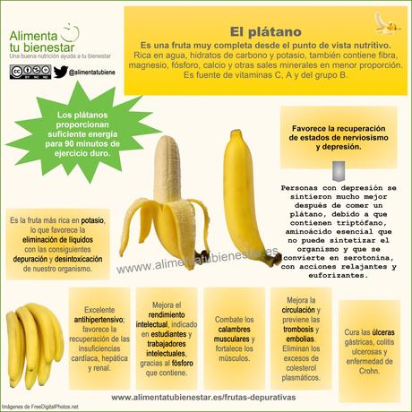 ¿Se puede dormir mejor cuidando la alimentación? ¿Se puede dormir mejor cuidando la alimentación?