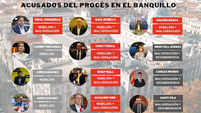 Arrancó el juicio al “procés” independentista.