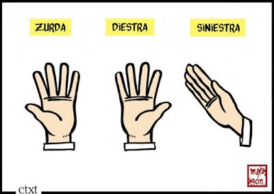¿Es inevitable el suicidio de la izquierda? ¿Es inevitable el suicidio de la izquierda?