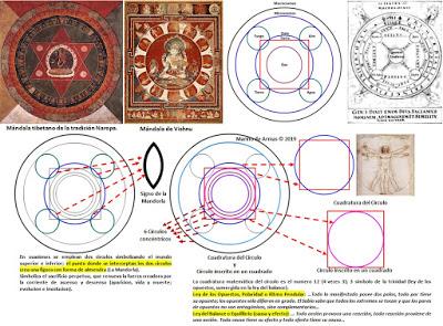 El secreto de la Lapida Templaría de Arjona