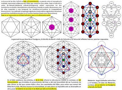 El secreto de la Lapida Templaría de Arjona