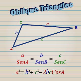 Exercise 1.4 Oblique Triangles.
