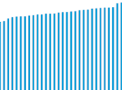 robots. (5). Epílogo