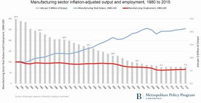 Los robots. (1). Ya están aquí