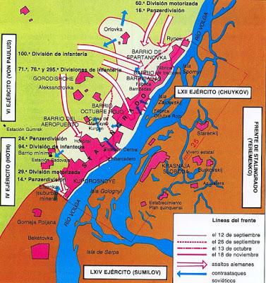 II GUERRA MUNDIAL. OPERACIÓN BARBARROJA (IV): HACIA STALINGRADO