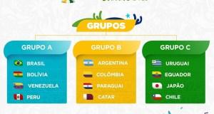 Estos son los Grupos de la Copa América Brasil 2019