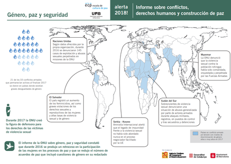 Las mujeres de la paz