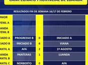 Resultados semana 16-17 Febrero. Escuela Fútbol Base Angola