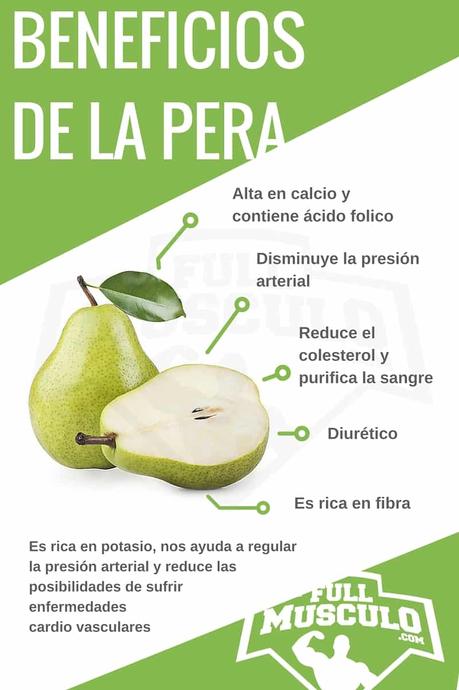 infografia de los beneficios y propiedades de la pera
