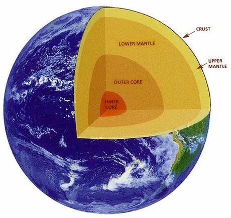 Las super-tierras pueden tener océanos y continentes