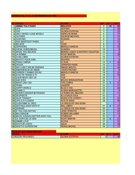 LA GRAMINOLA – NÚMERO 65 – 21 DE FEBRERO DE 2019